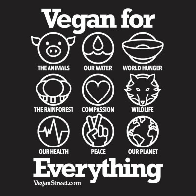 Vegan-for-Everything-VS